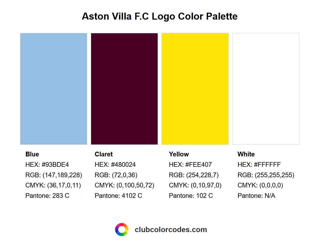 Official Aston Villa F.C logo color palette with HEX, RGB, CMYK, and Pantone codes