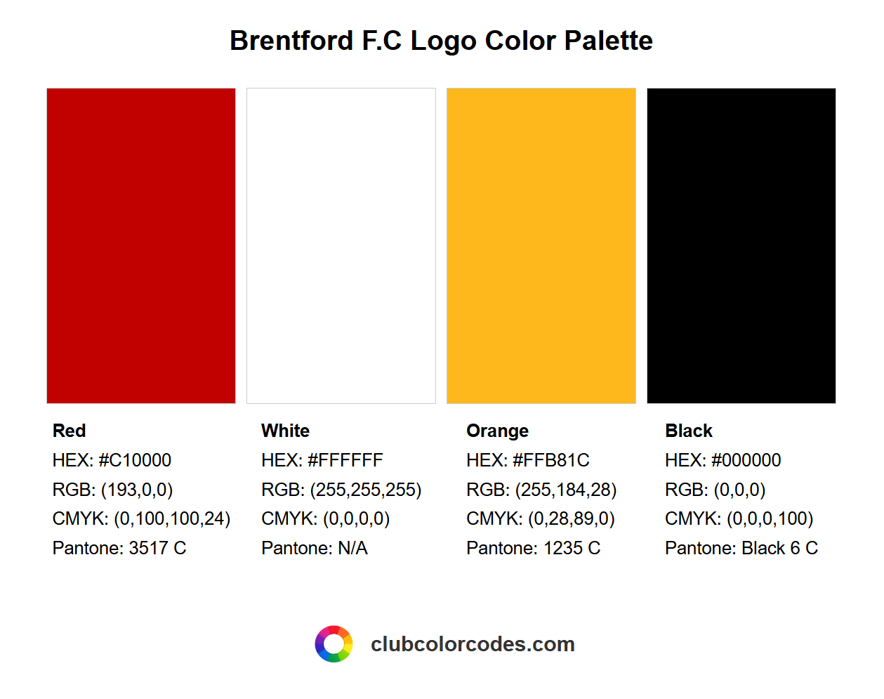Official Brentford F.C logo color palette with HEX, RGB, CMYK, and Pantone codes