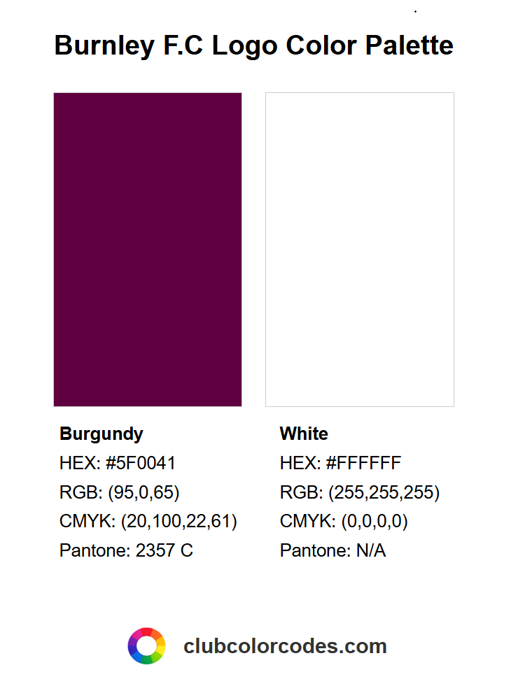 Official Burnley F.C logo color palette with HEX, RGB, CMYK, and Pantone codes