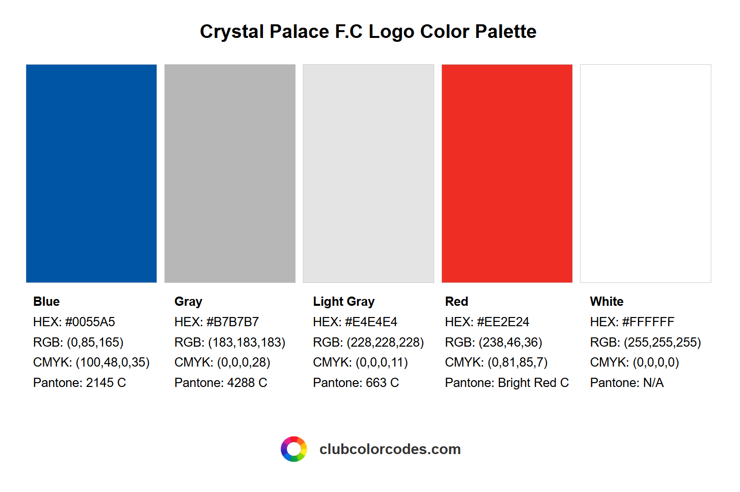 Official Crystal Palace F.C logo color palette with HEX, RGB, CMYK, and Pantone codes