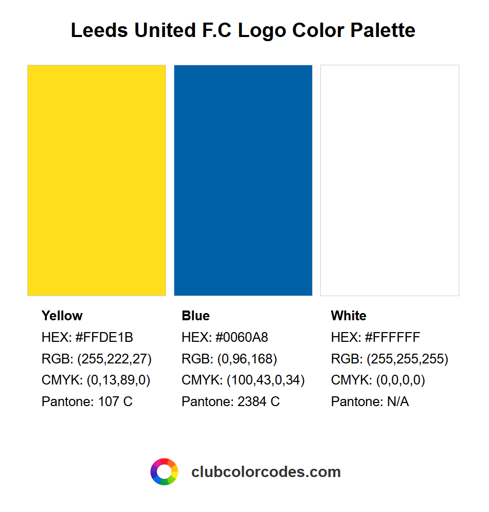 Official Leeds United F.C logo color palette with HEX, RGB, CMYK, and Pantone codes