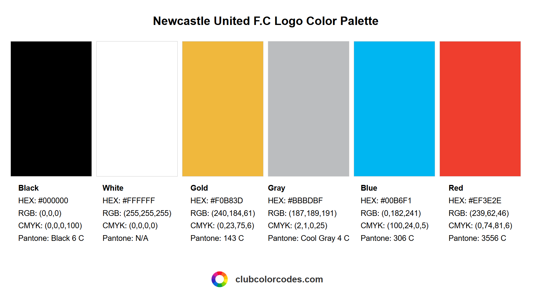 Official Newcastle United F.C logo color palette with HEX, RGB, CMYK, and Pantone codes