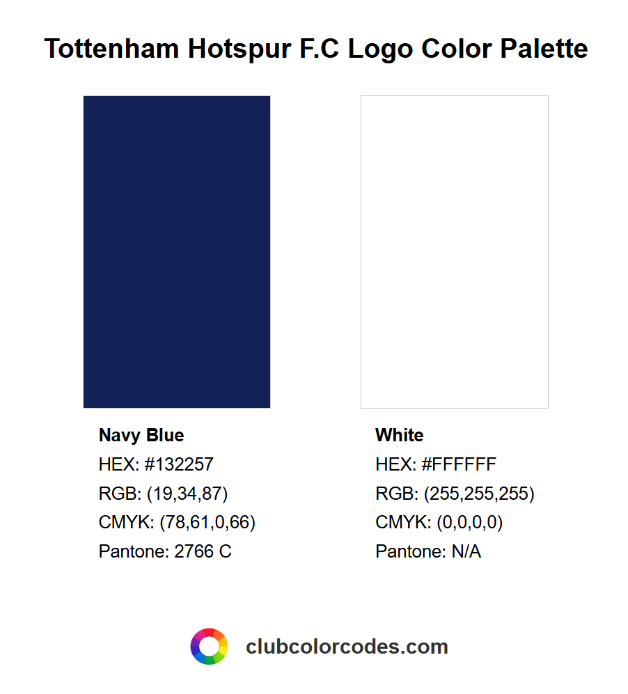 Official Tottenham Hotspur F.C logo color palette with HEX, RGB, CMYK, and Pantone codes