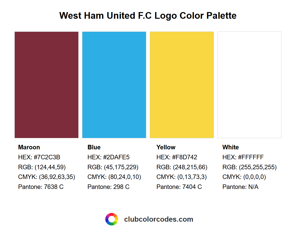 Official West Ham United F.C logo color palette with HEX, RGB, CMYK, and Pantone codes